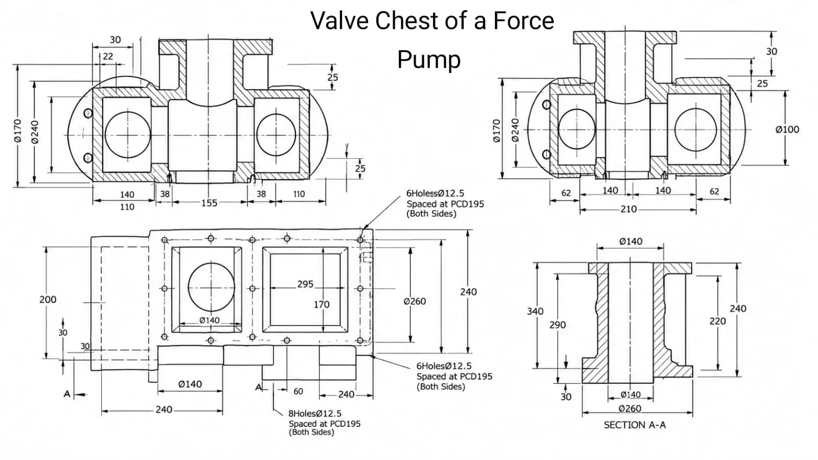 Valve chest of a force pump drawing with section A-A